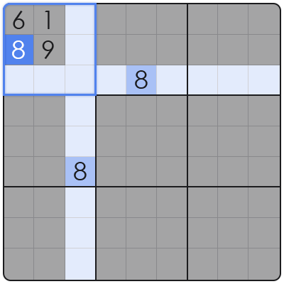 swordfish technique sudoku